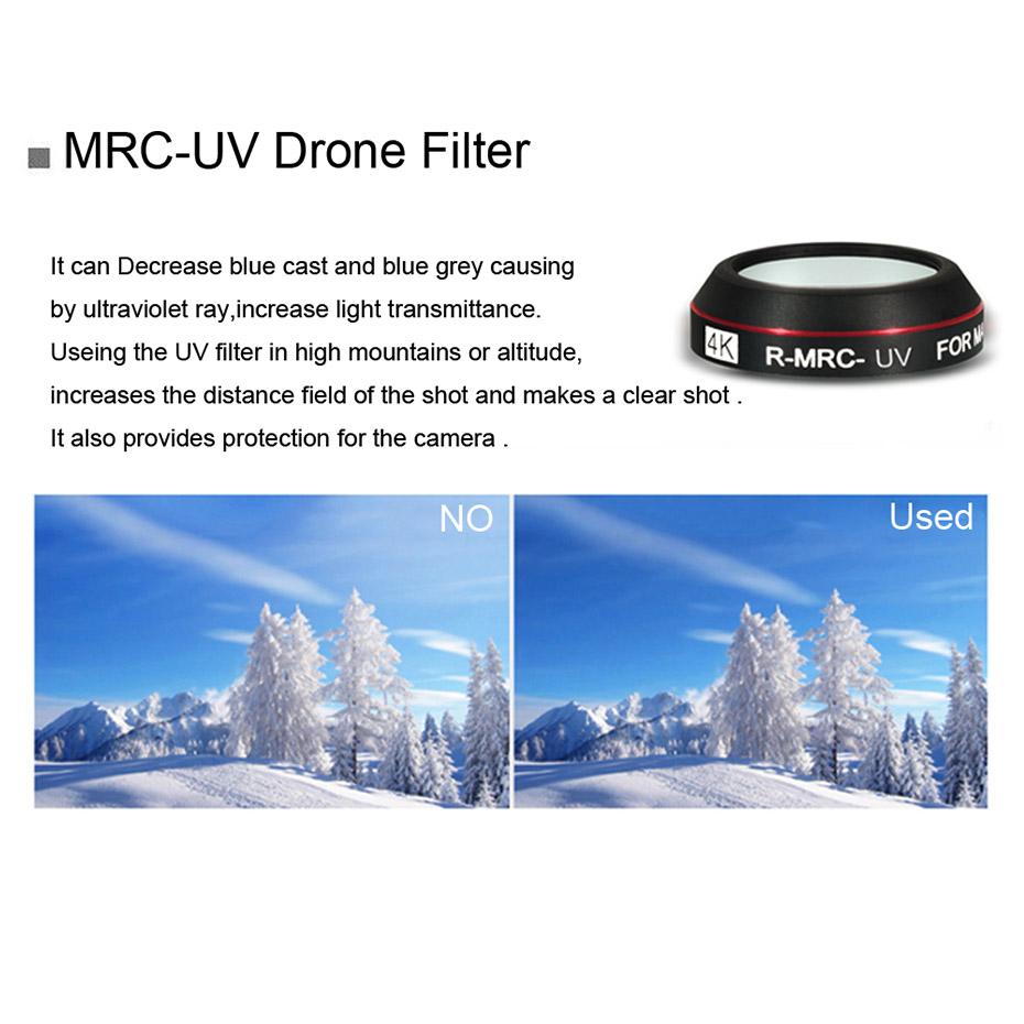 Drone Filter For Mavic Pro CPL - Drone Ndvi recension och pris