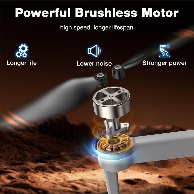 NEW Hot L017 Pro Drone Brushle - Drone Photogrammetry recension och pris